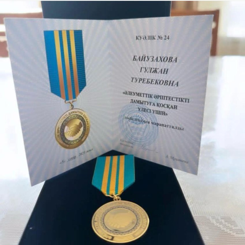 Төс белгі