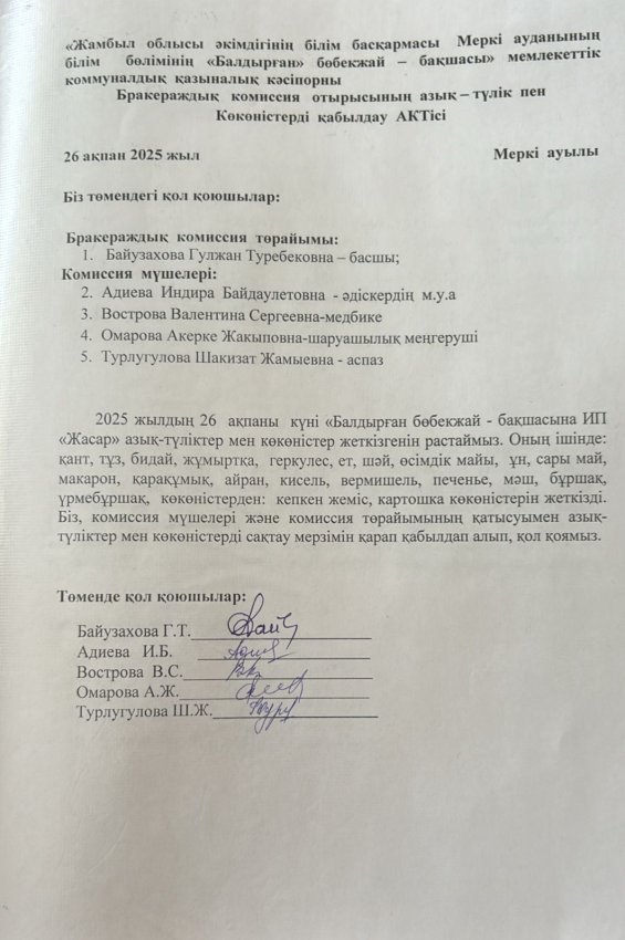 Азық- түлікпен көкөністерді қабылдау АКТісі