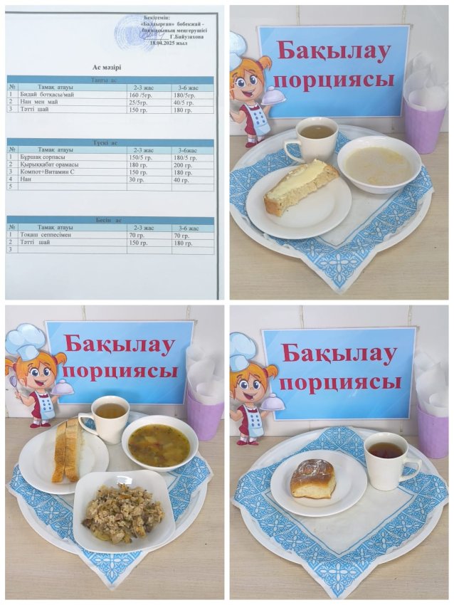 Ас мәзірі